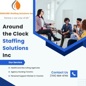 around the clock staffing solutions inc